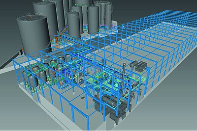 3D Modell einer Schmierstoffblendinganlage